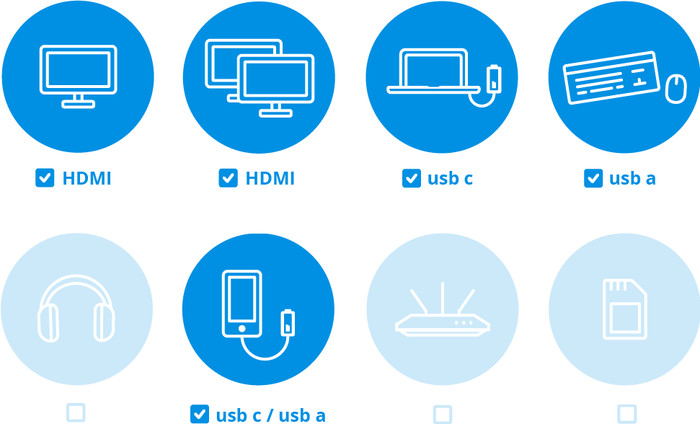ACT USB-C Dual 4K Monitor MST Docking Station visual Coolblue 1