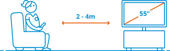 Hisense 55 Zoll ULED Mini-LED U7Q (2025) visuelles Coolblue 2