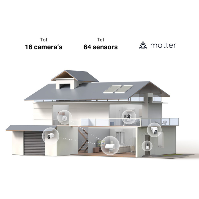 TP-Link Tapo C460 Doppelpack + H500 Smart HomeBase produkt in gebrauch