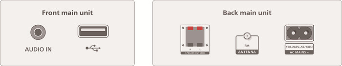 Philips TAM3205M2 back