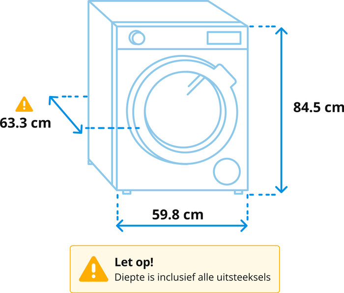Siemens WM14N12A visual Coolblue 1