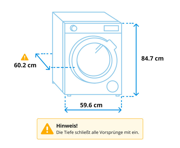 AEG LR6A668 ProSense visuelles Coolblue 1