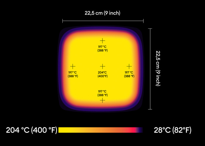 Cricut EasyPress 3 (23 x 23 cm) + Starterset visueller lieferant