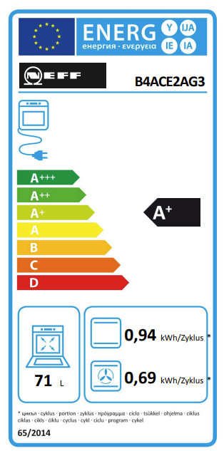 Neff B4ACE2AG3 energielabel