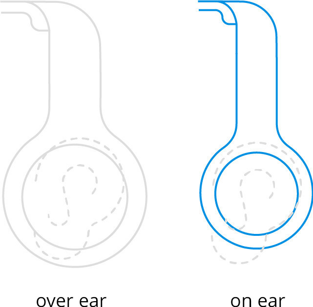 JBL Tune 520C USB-C Black visual supplier