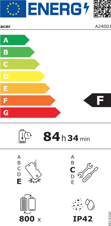 Acer Iconia Tab P11 11 Zoll 256GB WLAN Grau energielabel