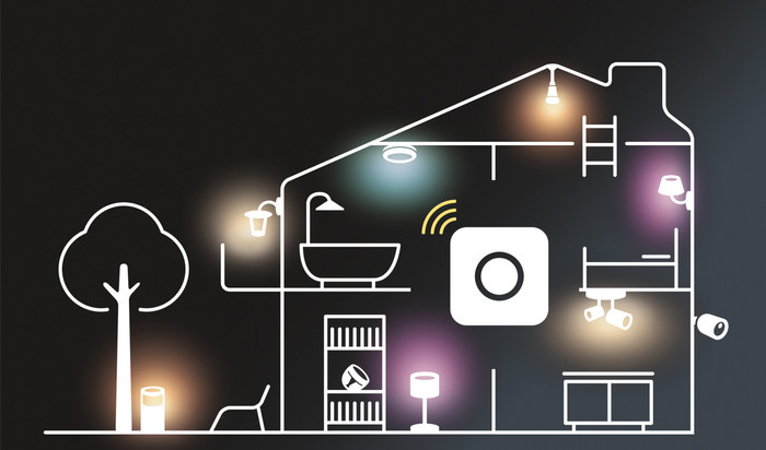 Philips Hue Play Wall Washer White visual supplier