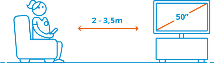 TCL 50 Zoll QLED S51K (2025) visuelles Coolblue 2