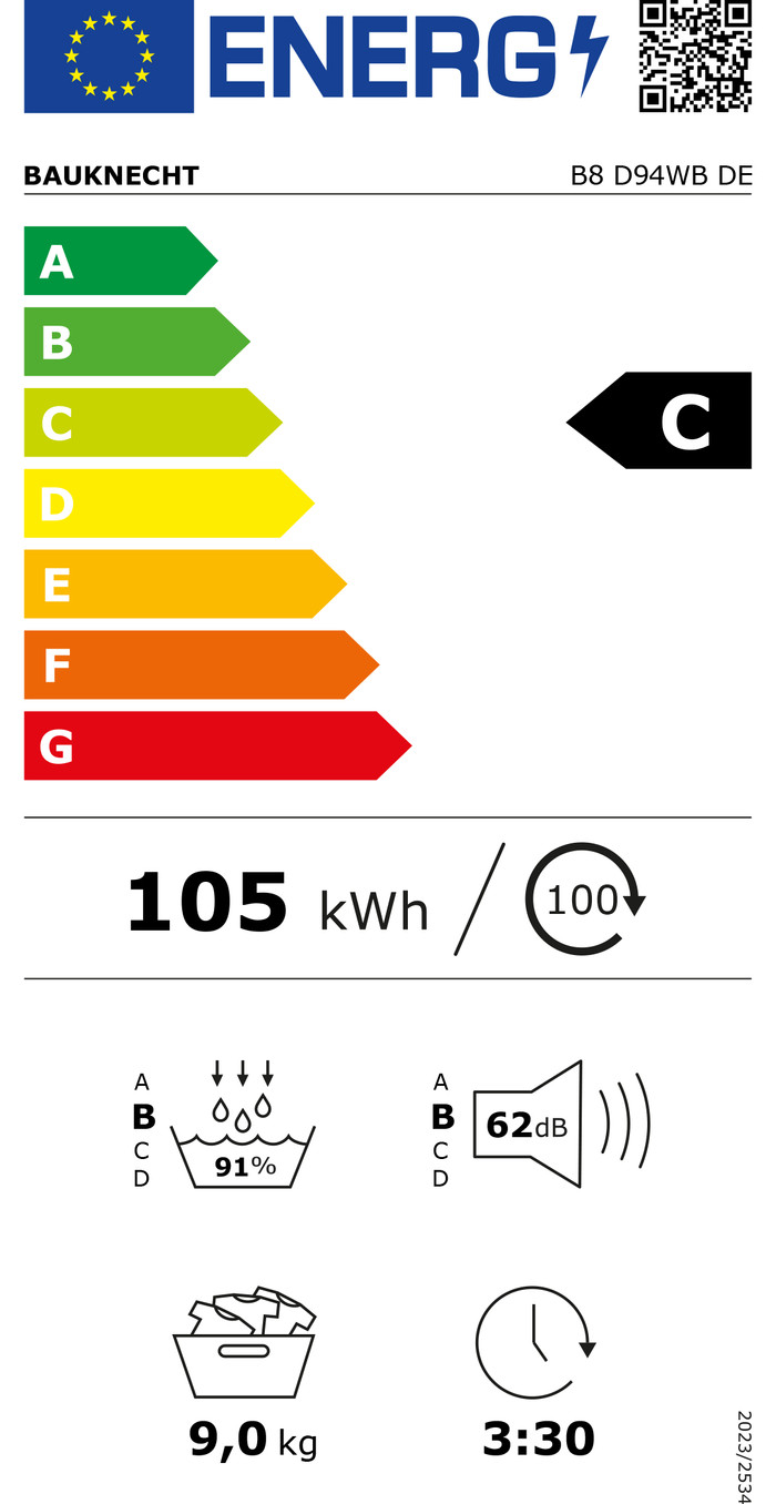 Bauknecht B7 W945WB DE + Bauknecht B8 D94WB DE energielabel