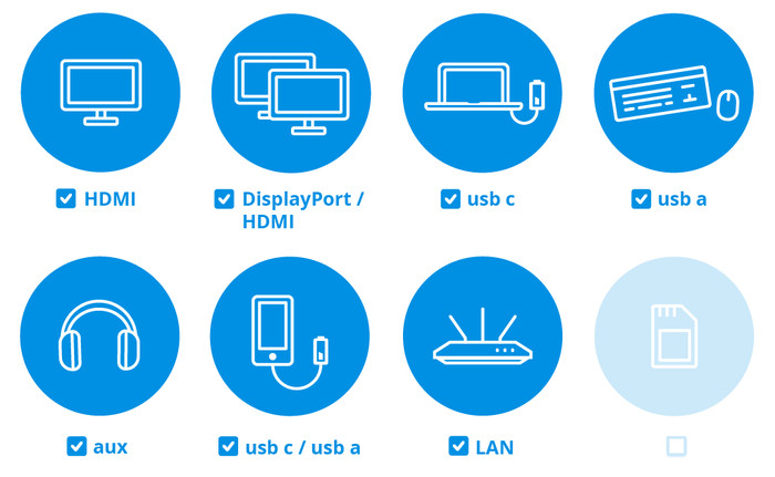 i-tec Triple 4K Docking Station 100W visual Coolblue 1