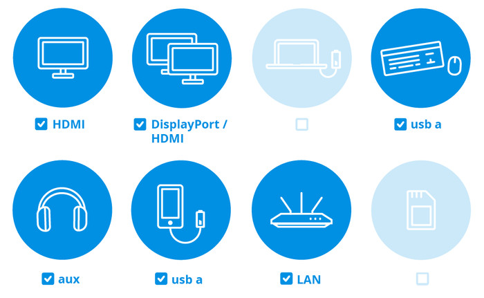 i-tec USB-C Triple Display Docking Station 100W visual Coolblue 1