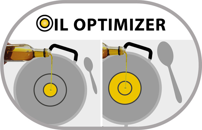 ELO Jaspis Topfset 5-teilig visueller lieferant