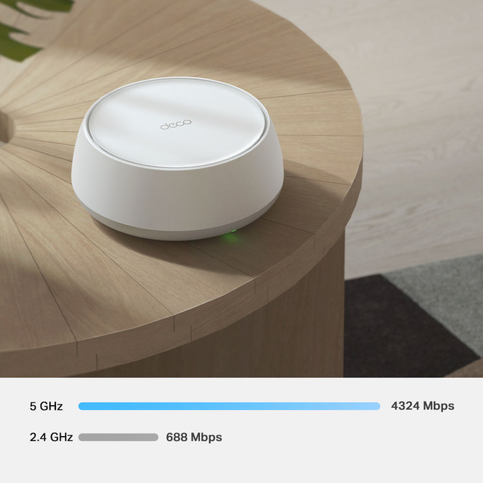 TP-Link Deco BE25 visual supplier