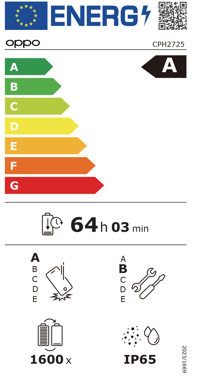 OPPO A5x 128GB 5G Dunkelblau energielabel