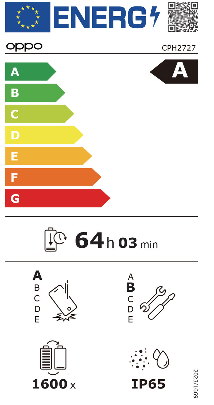 OPPO A5m 256GB 4G Purple energy label