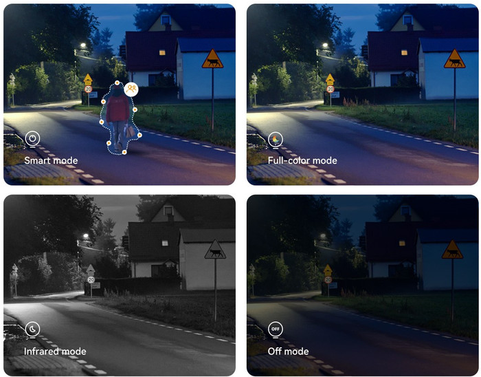 Imou Cruiser SC 3K visueller lieferant