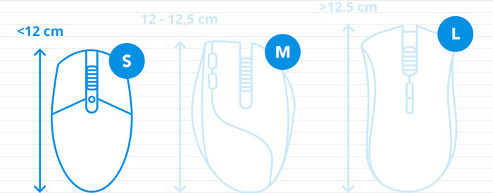 HP 400 Leise Kabellose Maus Blau visuelles Coolblue 1