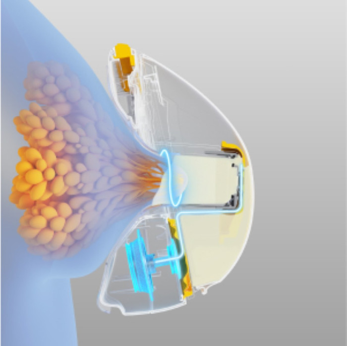 Medela Magic InBra Single produkt in gebrauch