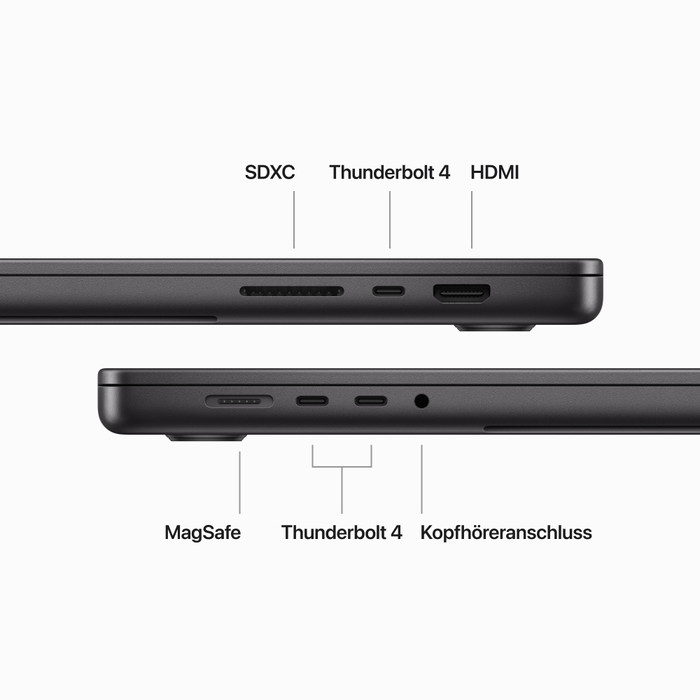 Apple MacBook Pro 16 inches (2023) M3 Max (14-core CPU/30-core GPU) 36GB/2TB Space Black QWERT visual supplier