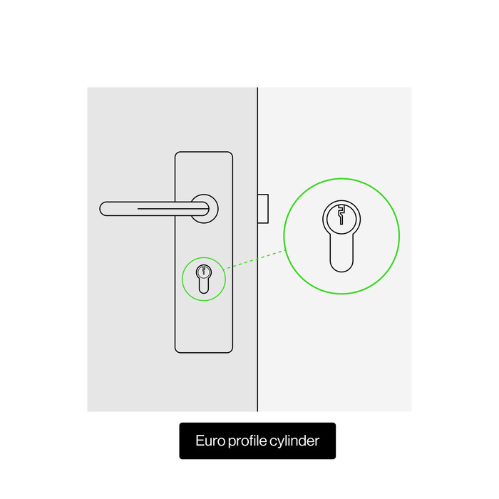 Bold Smart Lock SX-33 visueller lieferant