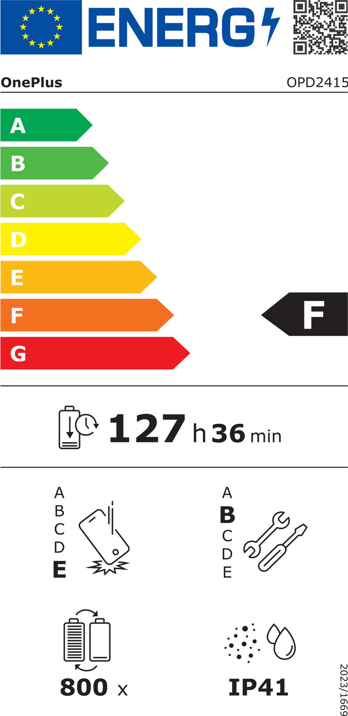 OnePlus Pad 3 13,2 Zoll 512GB WLAN Blau energielabel
