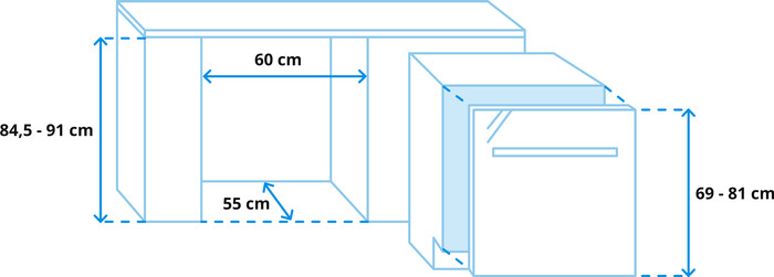Miele G 5355 SCVi XXL Active Plus visuelles Coolblue 1