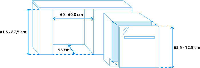 Siemens SN63HX15TE visuelles Coolblue 1