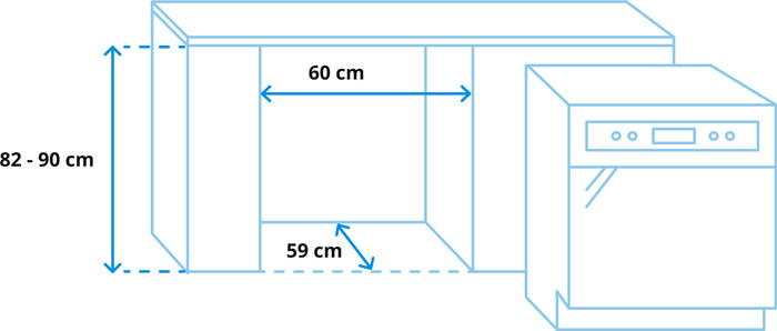 Bauknecht B7U HS51 X visuelles Coolblue 1
