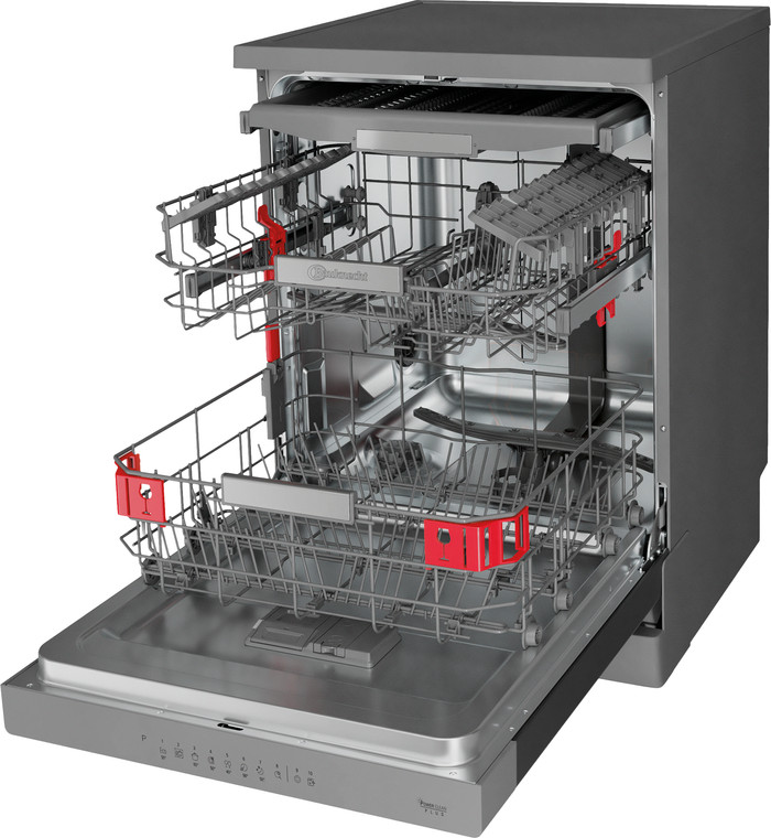 Bauknecht BKSV2 FAN innen