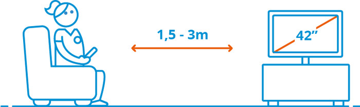 Samsung 42 Zoll OLED S90F 4K (2025) DE visuelles Coolblue 2