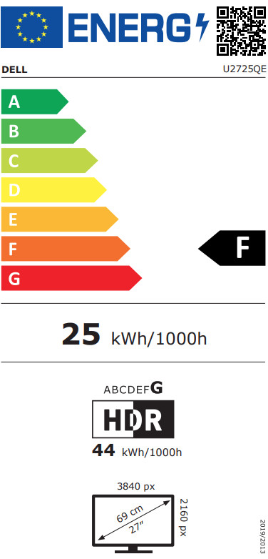 Dell U2725QE energielabel