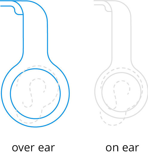 Skullcandy Crusher Active Dunkelgrau visuelles Coolblue 1