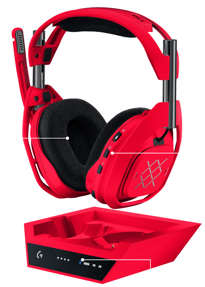 Logitech G Astro A50 X Red right side