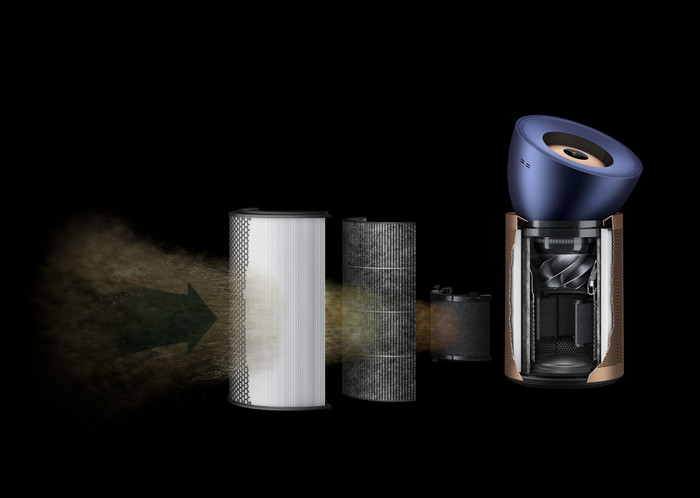 Dyson Purifier Big + Quiet Formaldehyde - BP04 visueller lieferant