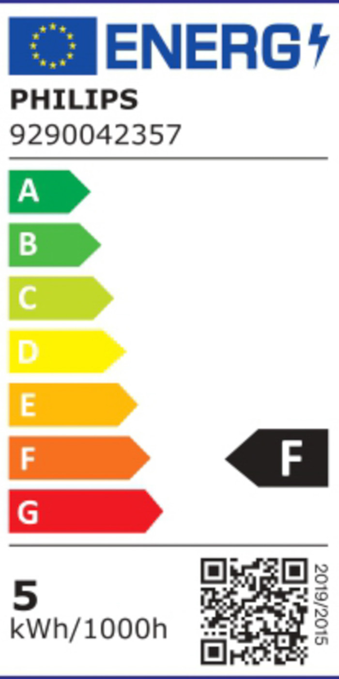 Philips Hue Essential White and Color GU10 3-pack energy label