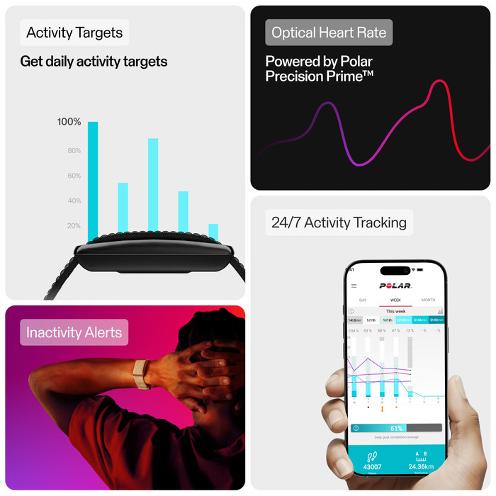 Polar Loop Black visual supplier