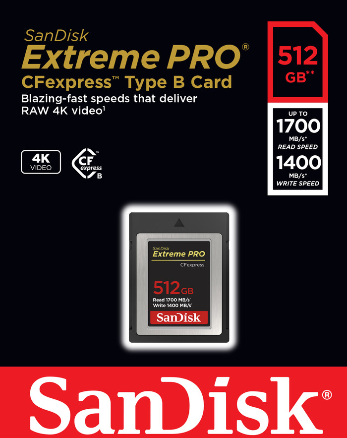 SanDisk Extreme Pro 512GB CFexpress Typ B verpackung