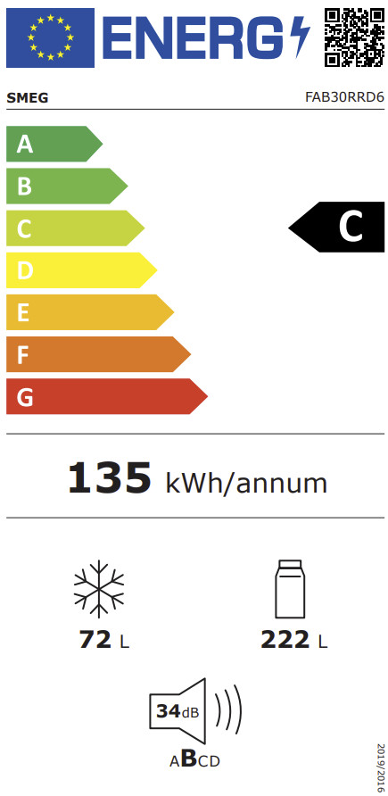 SMEG FAB30RRD6 energielabel