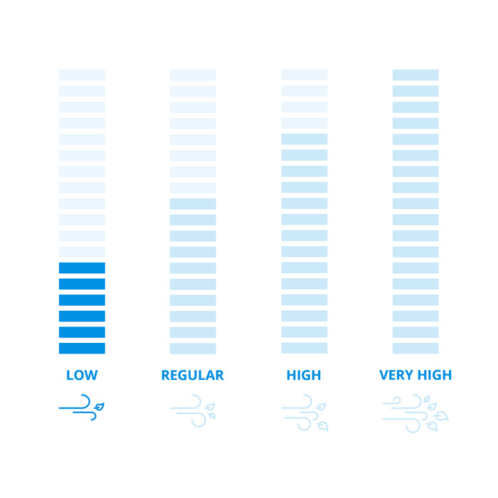 DEWALT DCV100-XJ + DEWALT DCB184-XJ visual supplier