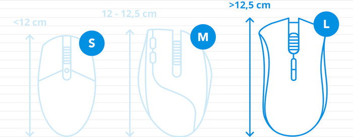 Logitech MX Master 4 for Mac Silver visual Coolblue 1