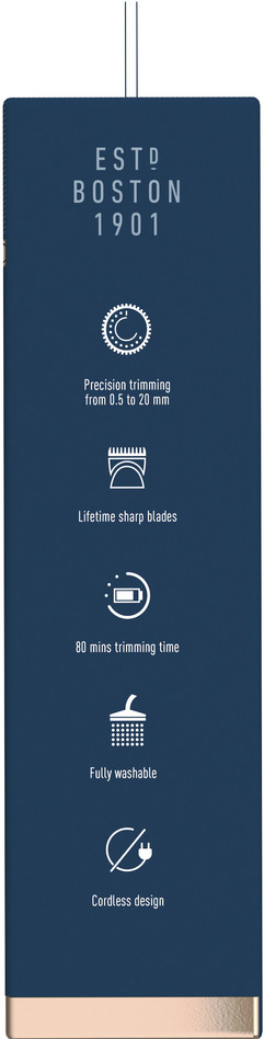 King C. Gillette PRO accessory