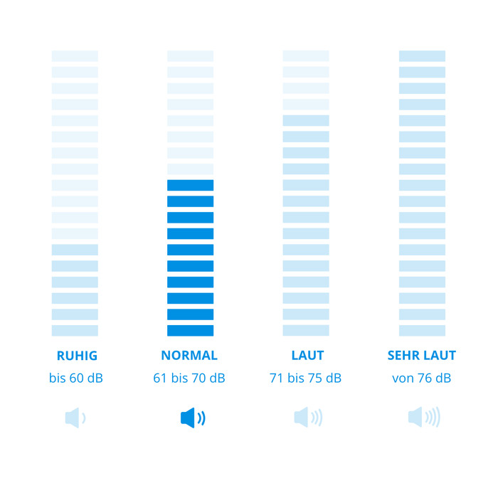 Mova X4 Plus visuelles Coolblue 1