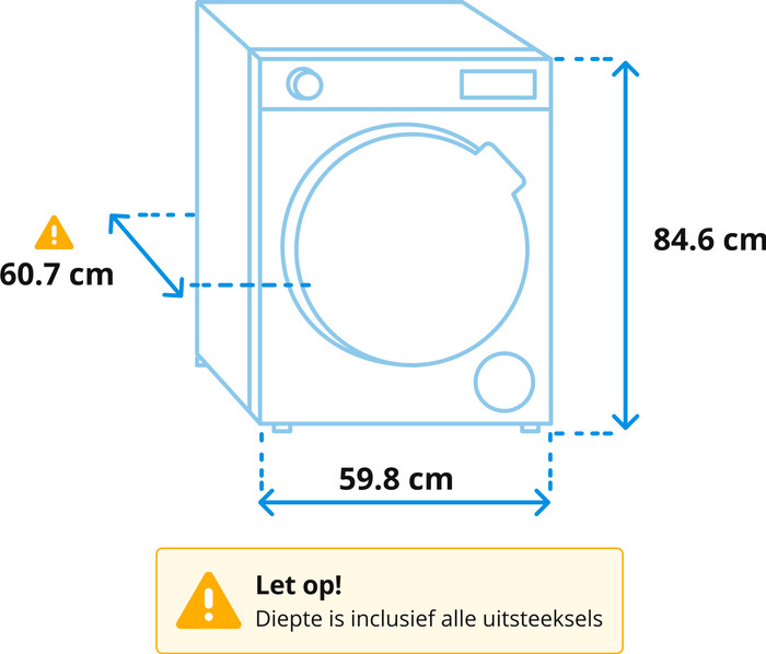 Bauknecht BD IS 8C WBS visuelles Coolblue 1