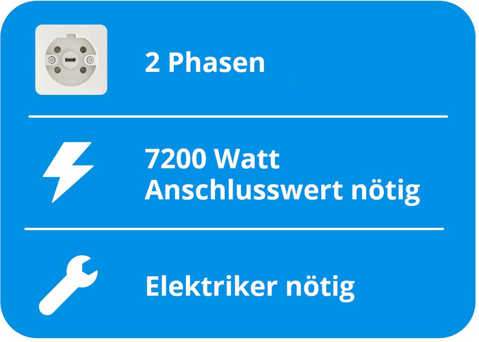 AEG TO84IB0FRB visuelles Coolblue 2