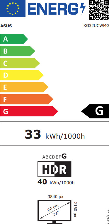 ASUS ROG Strix XG32UCWMG OLED energielabel
