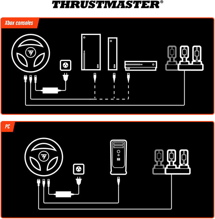 Thrustmaster T598X Direct Drive Racing Wheel visual supplier