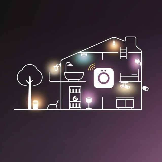 Philips Hue Flux LED Strip 10m 6000 lumens visual supplier