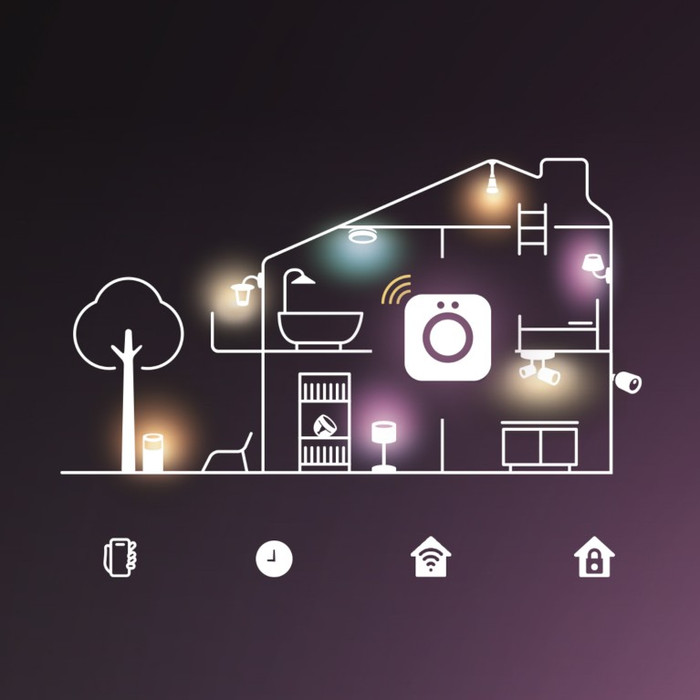 Philips Hue Flux Outdoor LED Strip 5m product in use