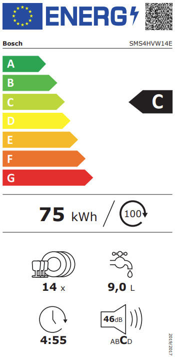 Bosch SMS4HVW14E energy label