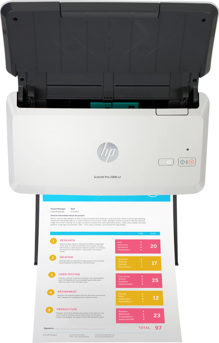HP ScanJet Pro 2000 s2 Scanner produkt in gebrauch